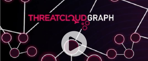 ThreatCloud Explore More 600x250 2