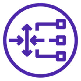 AWS Gateway Load Balancer