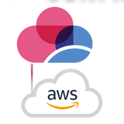 CloudGuard AWS 安全解决方案主题图像