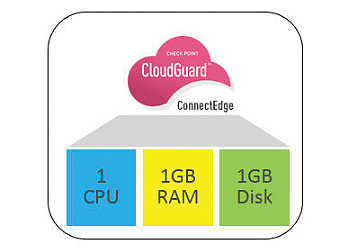 CloudGuard 连接Edge 轻量化虚拟机 (VM) diagram
