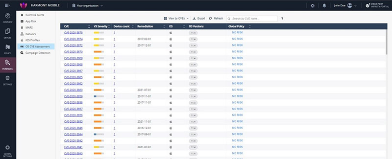 CVE Assessment screen