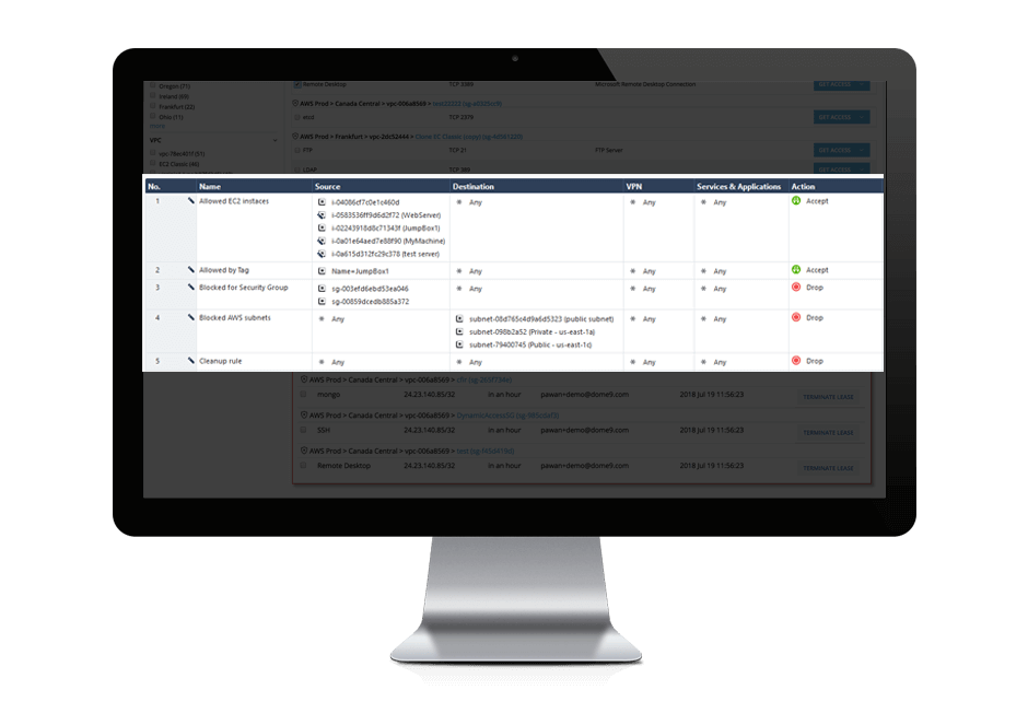 Security Policy Management