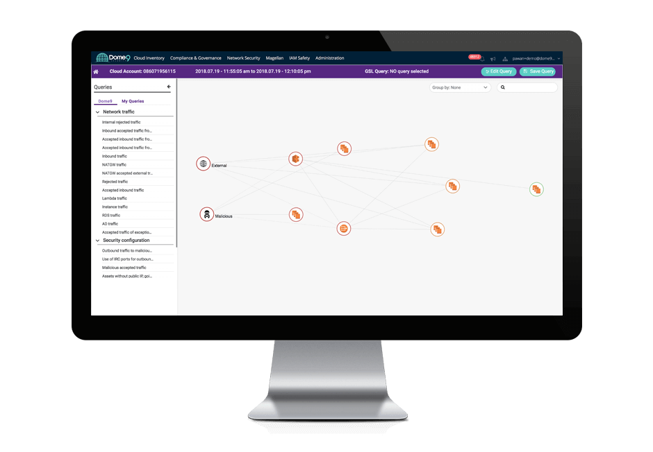 Cloud Security Intelligence