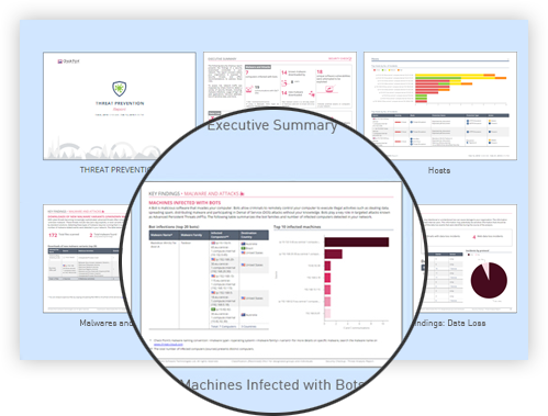 Event Management: Customizable Views and Reports for Any Audience