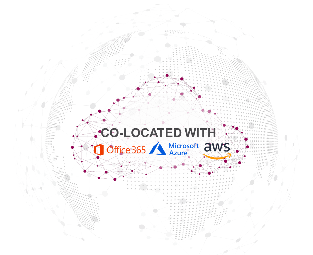 harmony connect sase any device any location