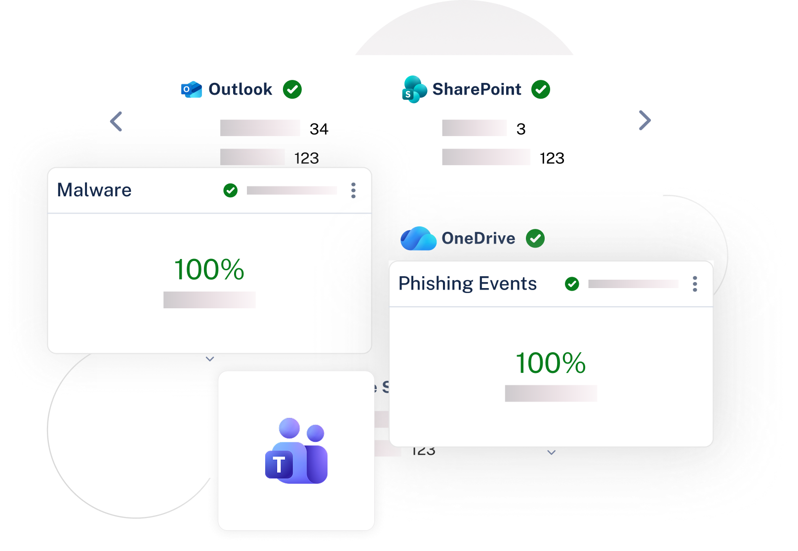 Microsoft Teams screenshots