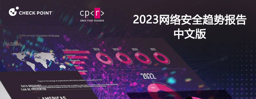 cyber security report 2022 spotlight