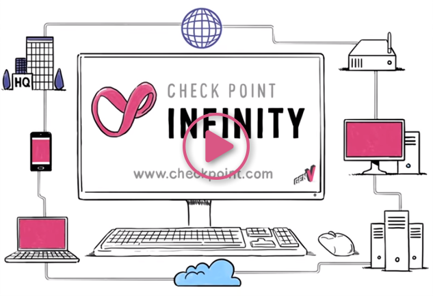 Check Point Infinity — 可靠的单一整合式零信任安全架构