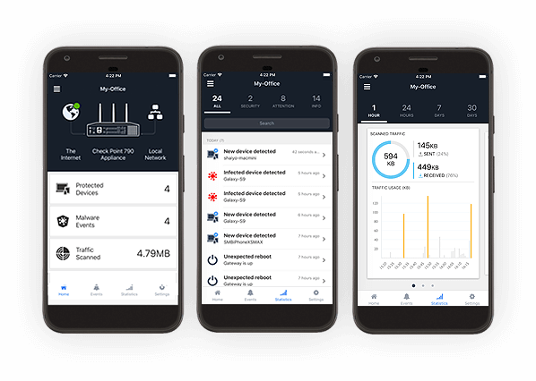 WatchTower Mobile Security Management App