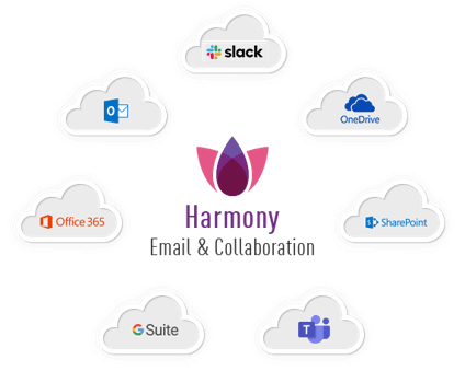 Harmony Email & Collaboration