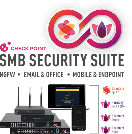 smb security suite band